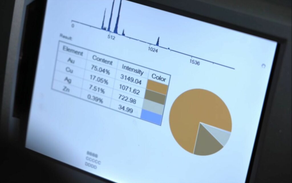 scanner XRF report